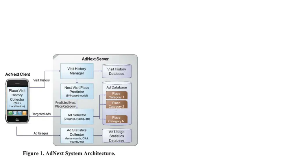 slide12