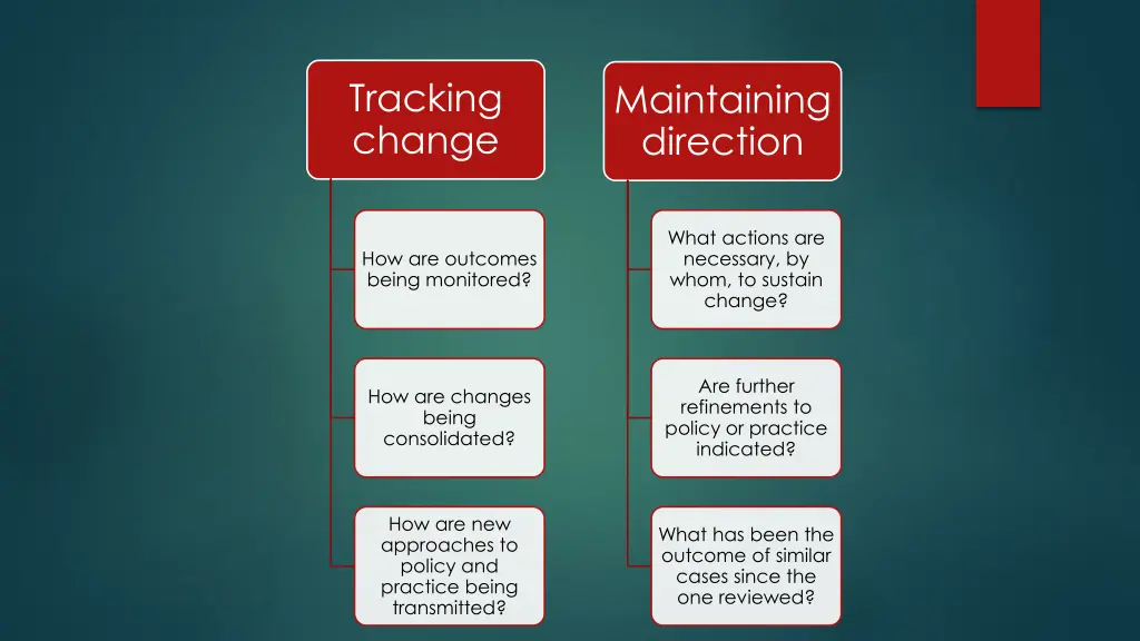 tracking change