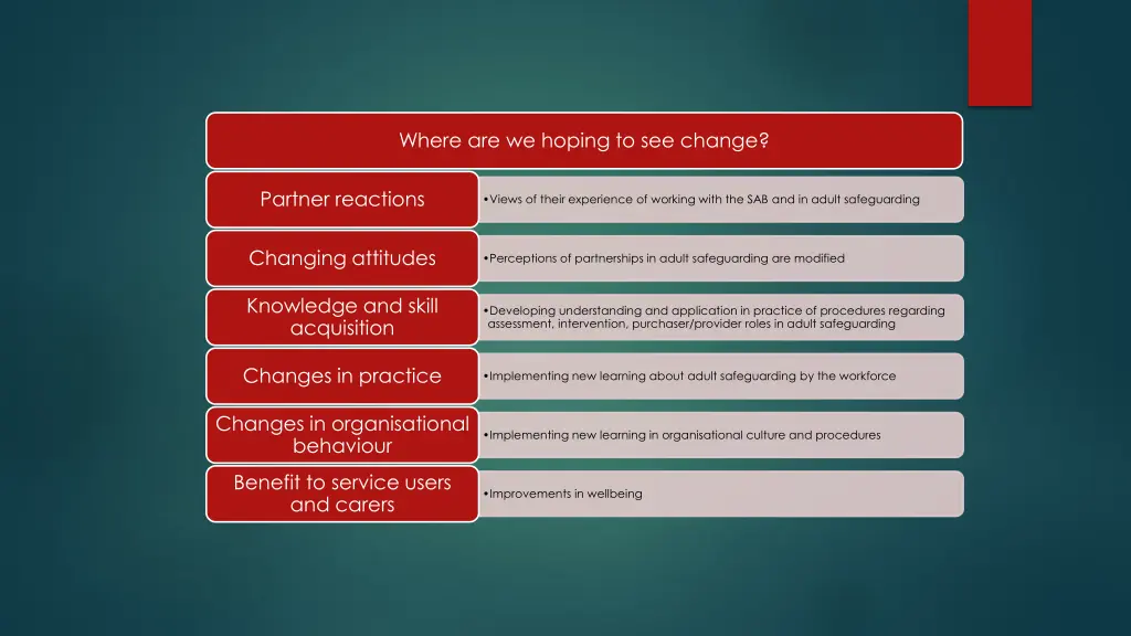 where are we hoping to see change