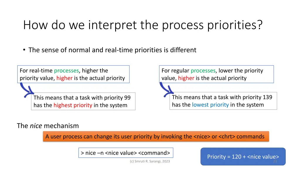 how do we interpret the process priorities