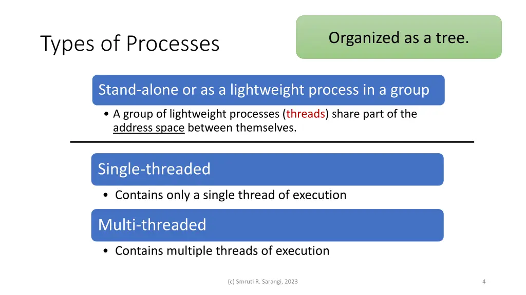 organized as a tree