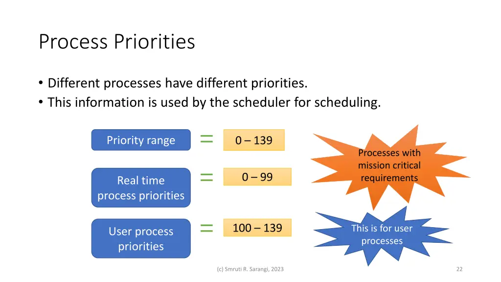 process priorities
