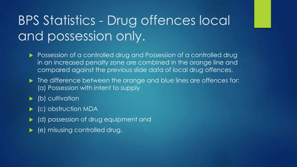 bps statistics drug offences local and possession