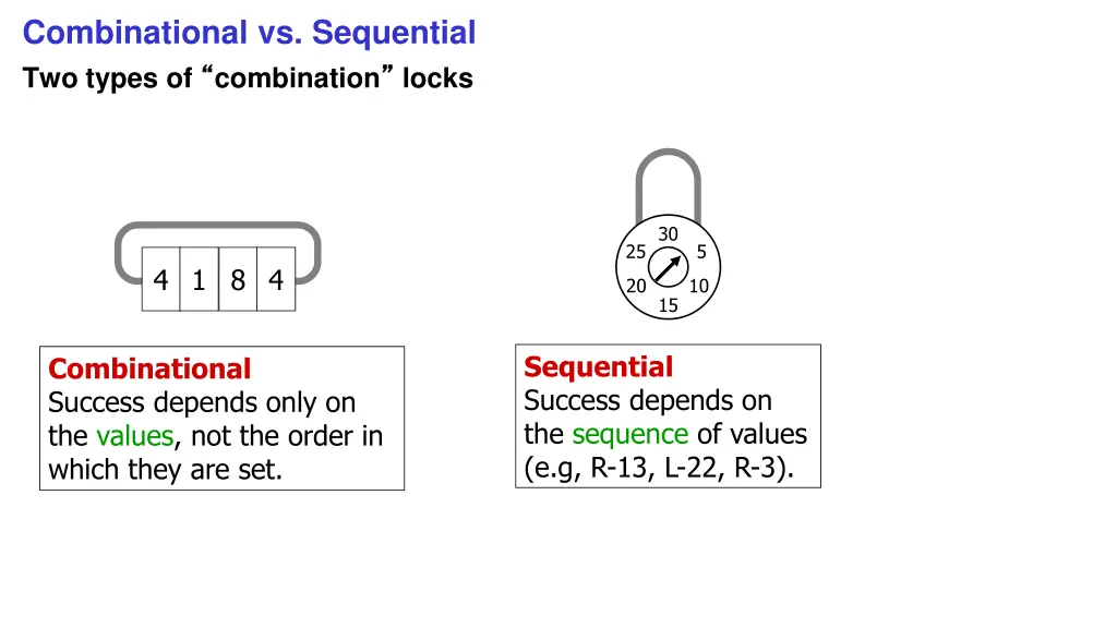 combinational vs sequential two types