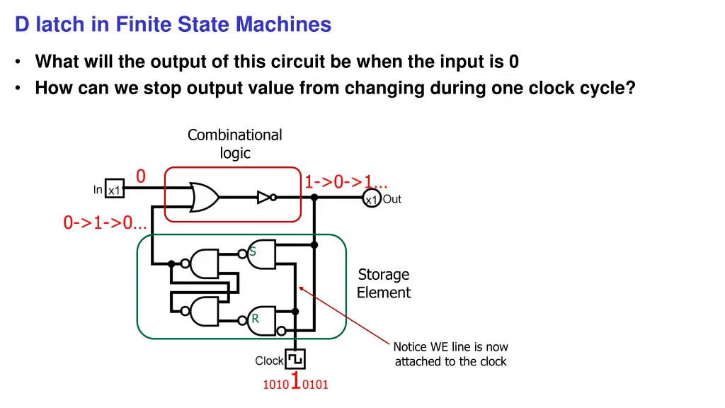 d latch in finite state machines