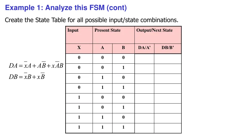 example 1 analyze this fsm cont