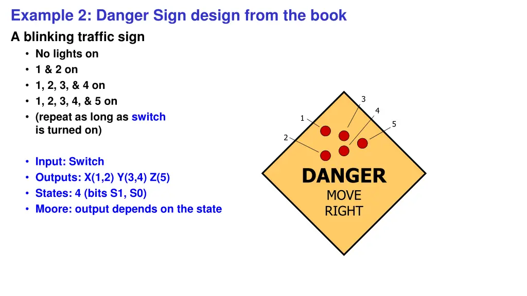 example 2 danger sign design from the book