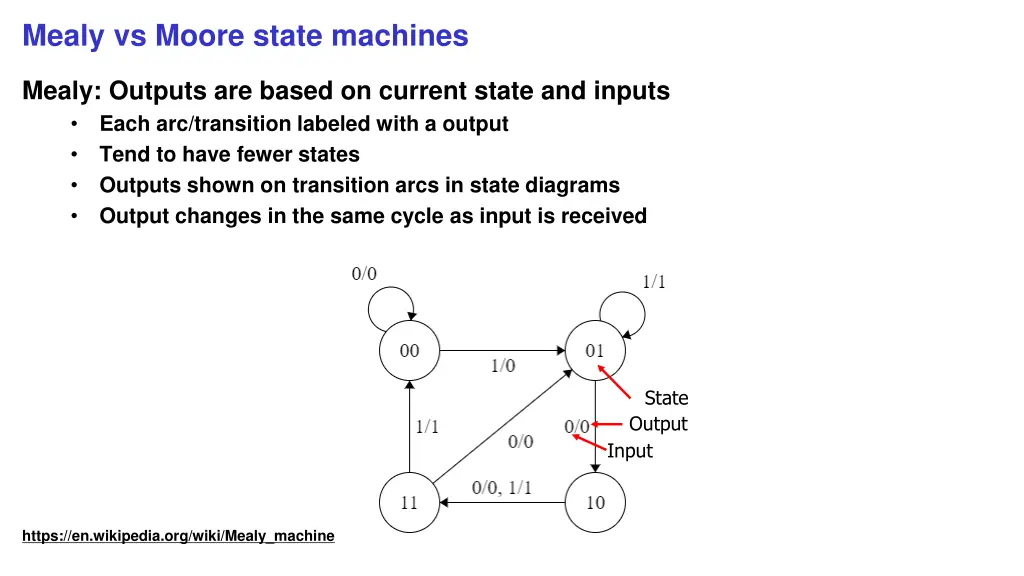 mealy vs moore state machines 1