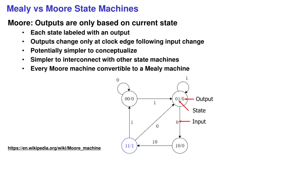 mealy vs moore state machines