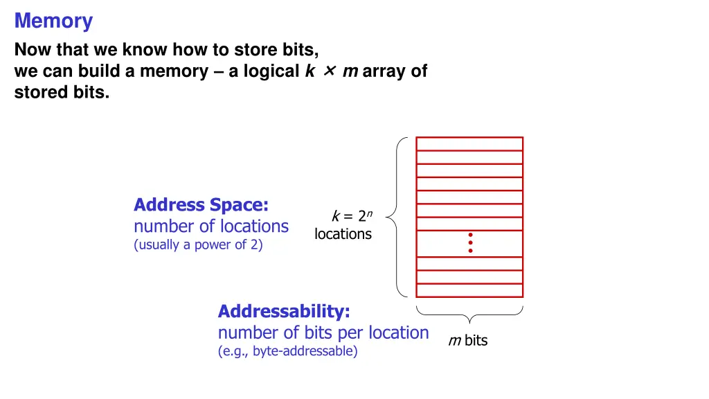 memory now that we know how to store bits