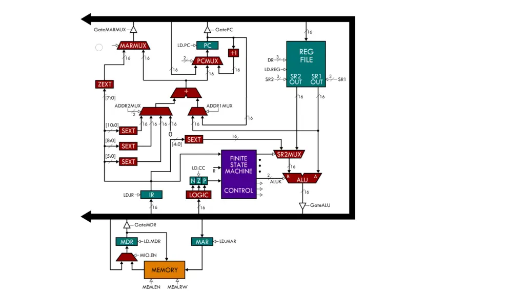 slide44