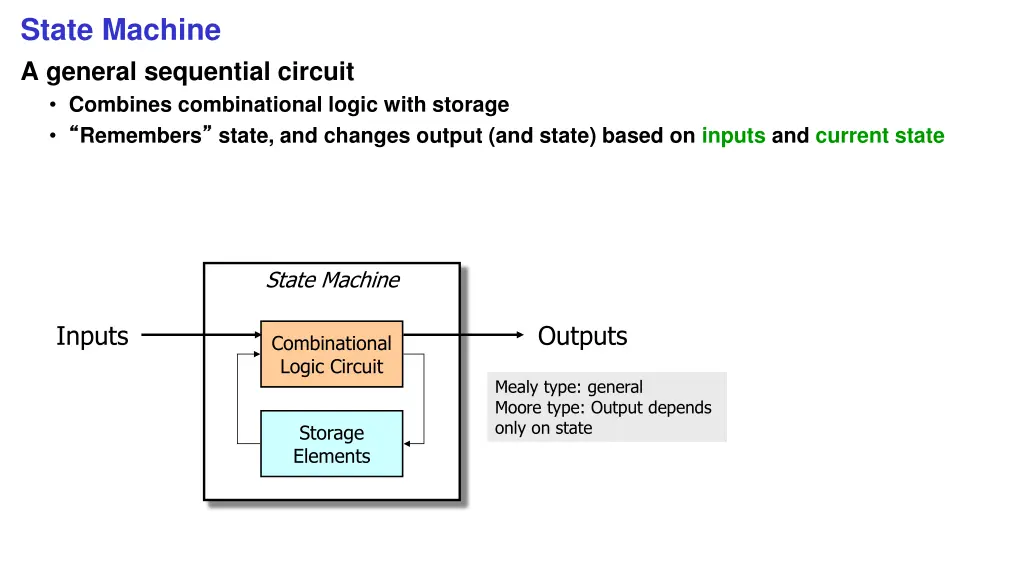 state machine a general sequential circuit