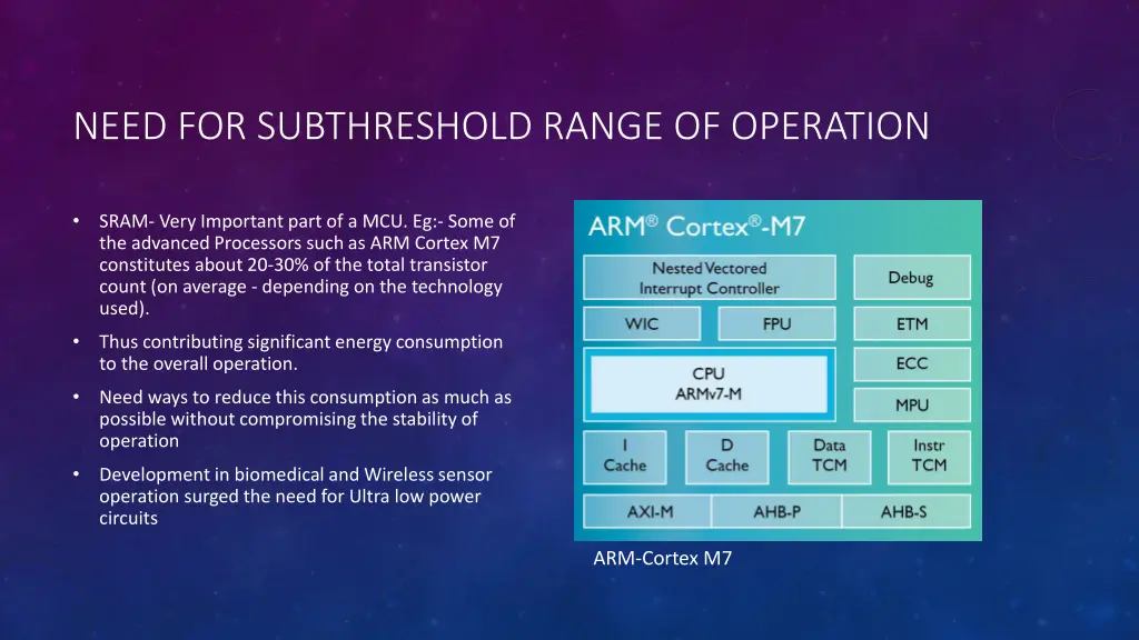 need for subthreshold range of operation