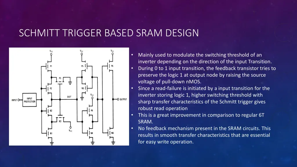 schmitt trigger based sram design