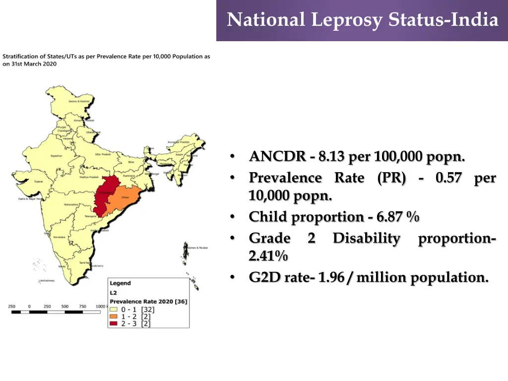 national leprosy status india