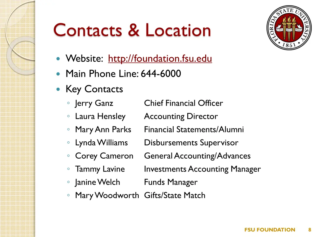 contacts location