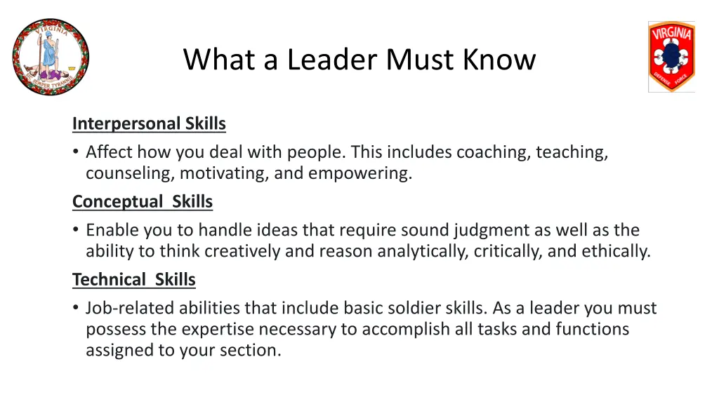 what a leader must know 1
