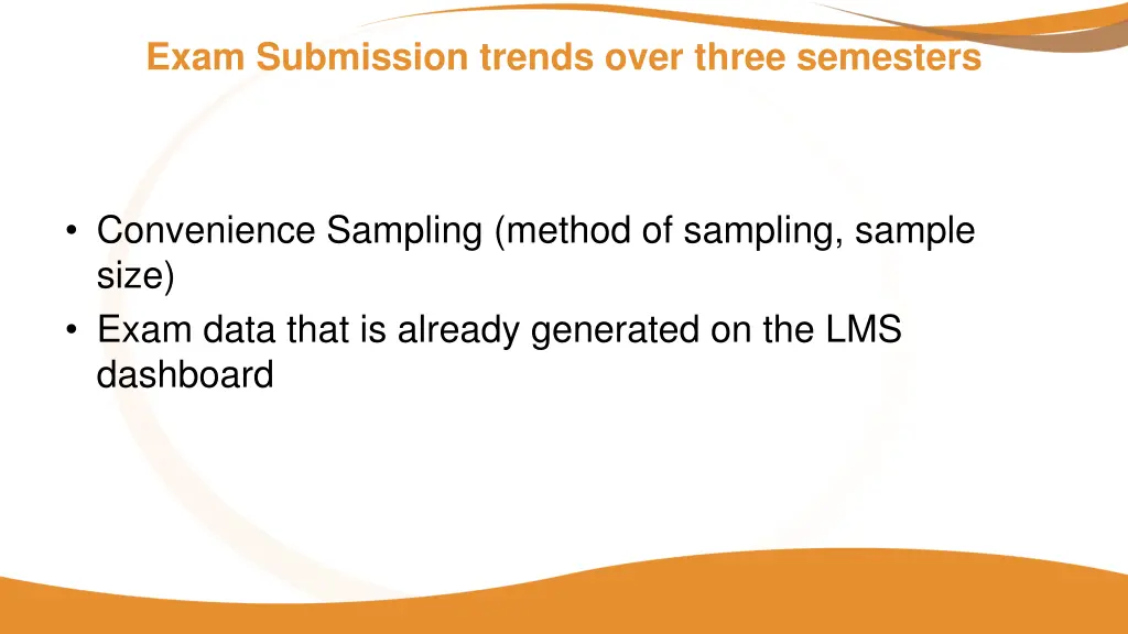 exam submission trends over three semesters