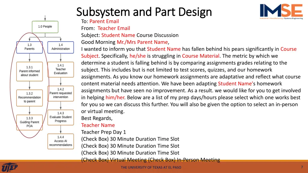 subsystem and part design subsystem and part 1
