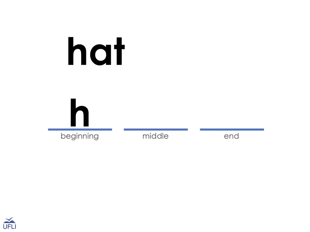 hat h