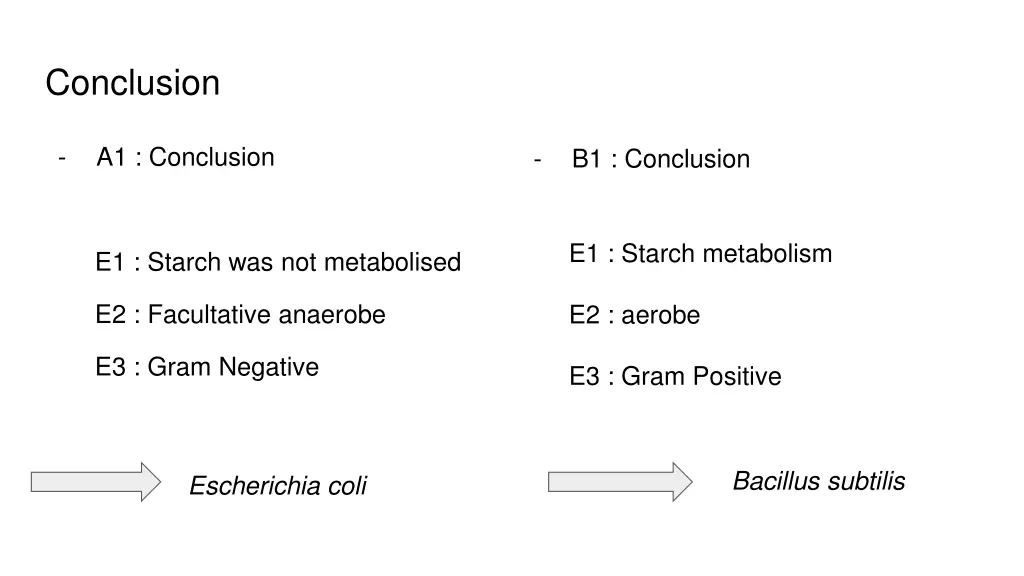 conclusion