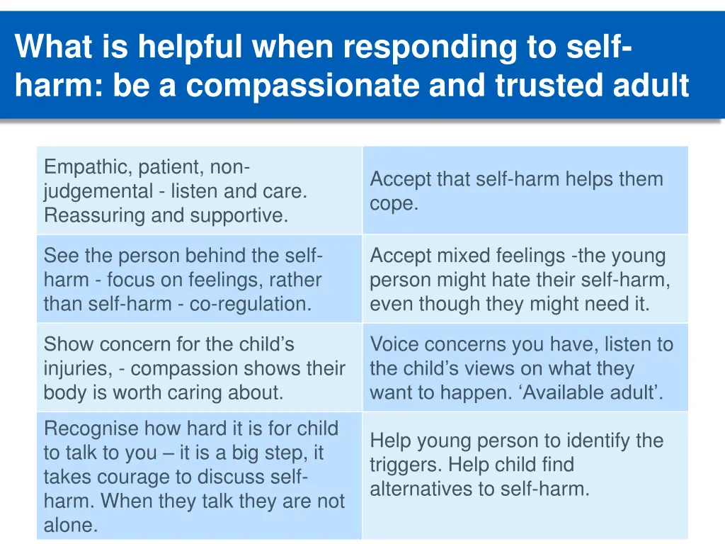 what is helpful when responding to self harm