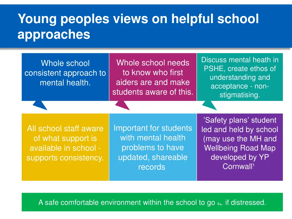 young peoples views on helpful school approaches
