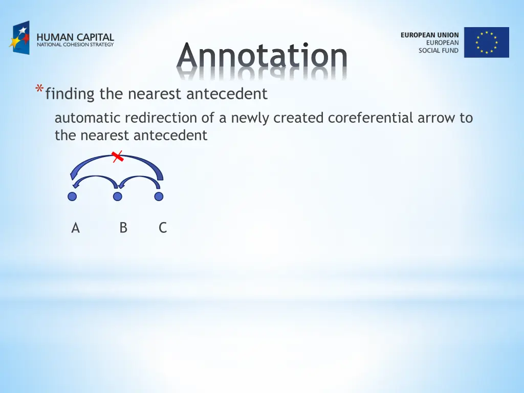 annotation 3