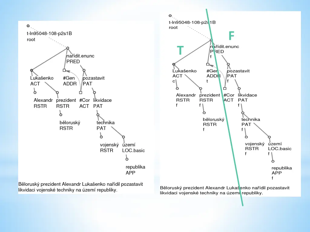 slide45