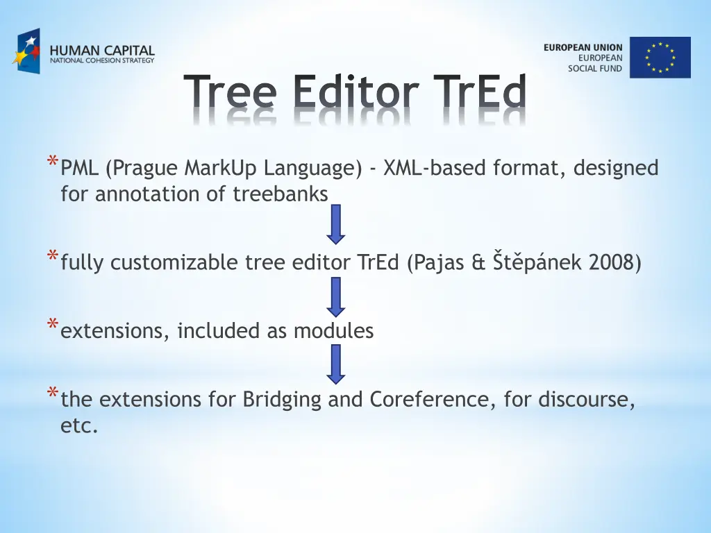 tree editor tred