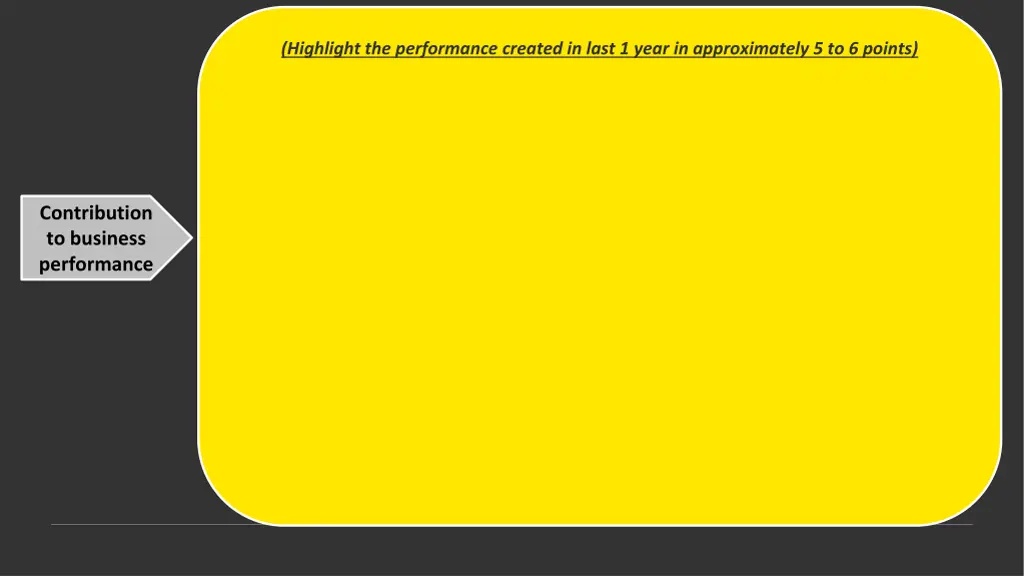 highlight the performance created in last 1 year