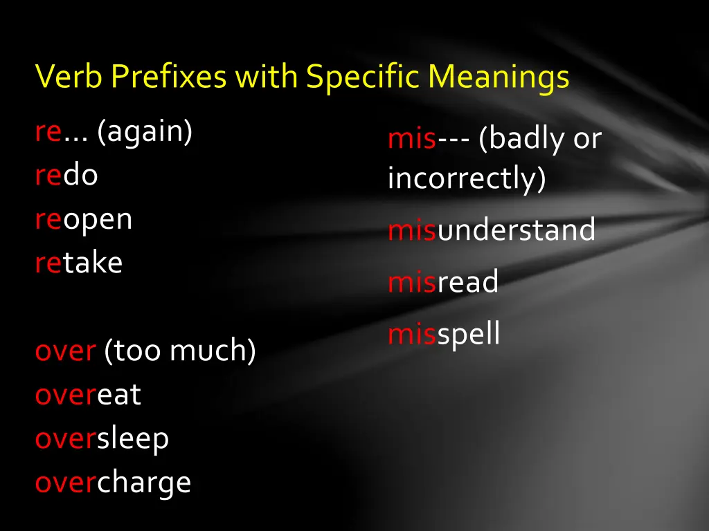verb prefixes with specific meanings