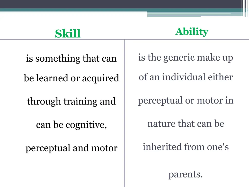 ability