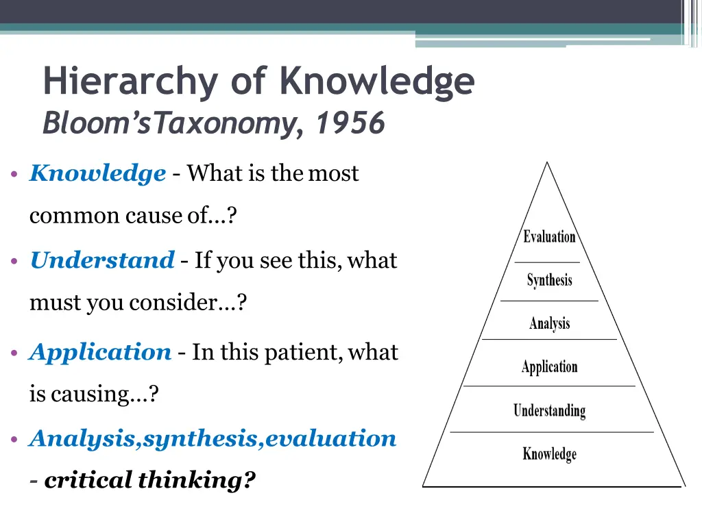 hierarchy of knowledge bloom staxonomy 1956