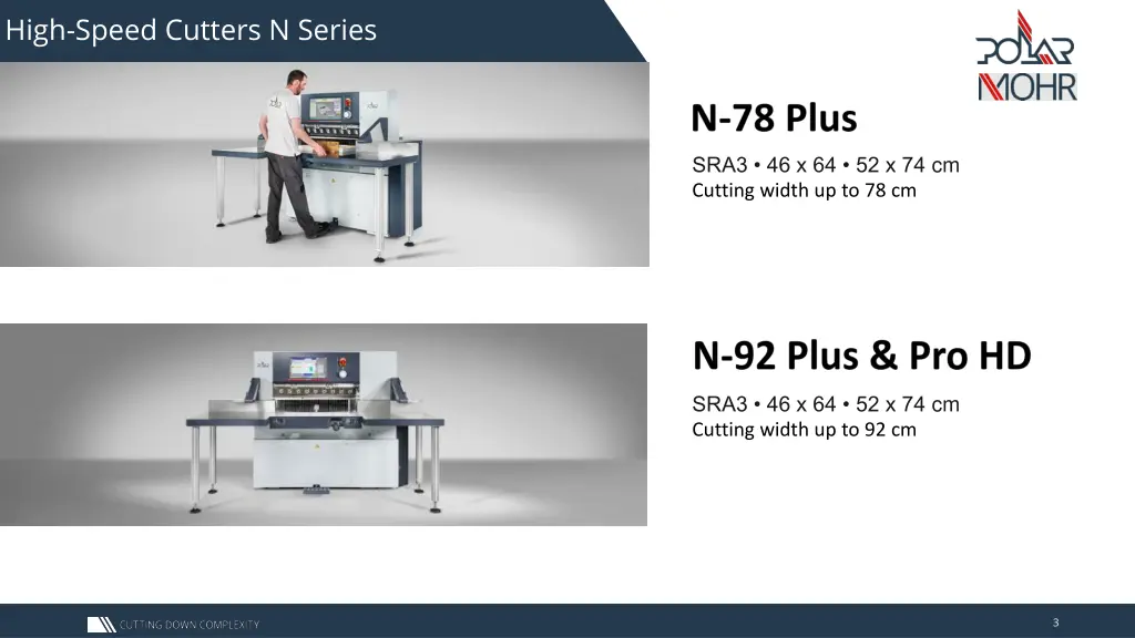 high speed cutters n series
