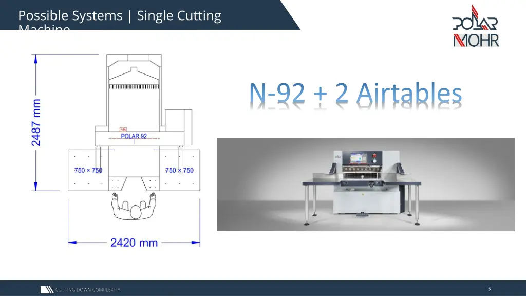 possible systems single cutting machine