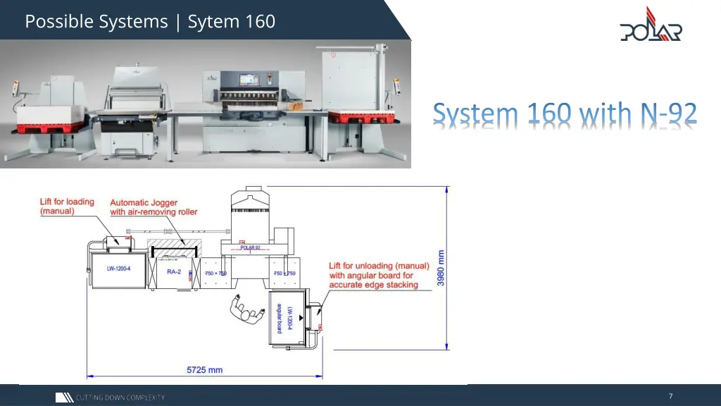possible systems sytem 160