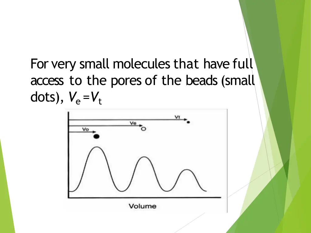 for very small molecules that have full access