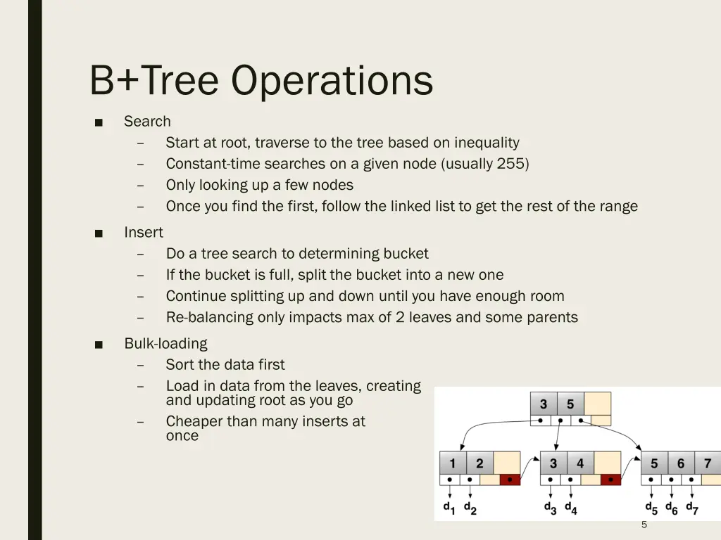 b tree operations search start at root traverse