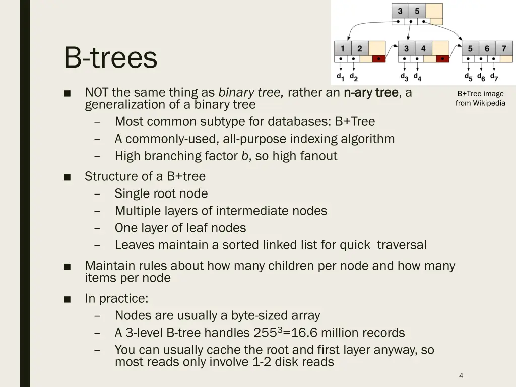 b trees