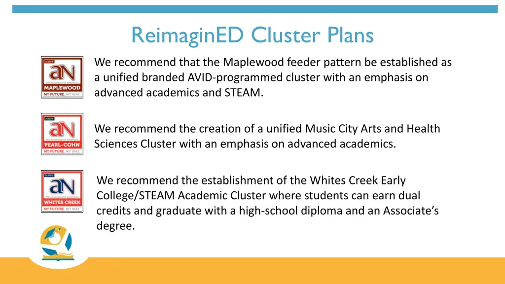 reimagined cluster plans