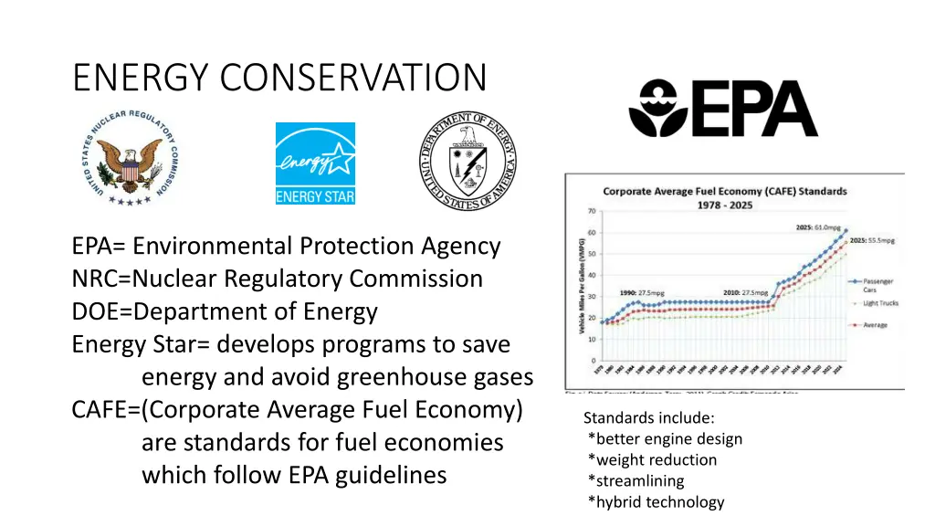 energy conservation