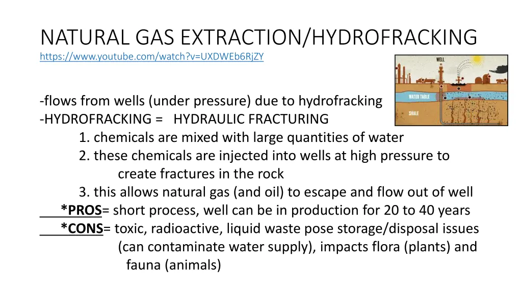 natural gas extraction hydrofracking https