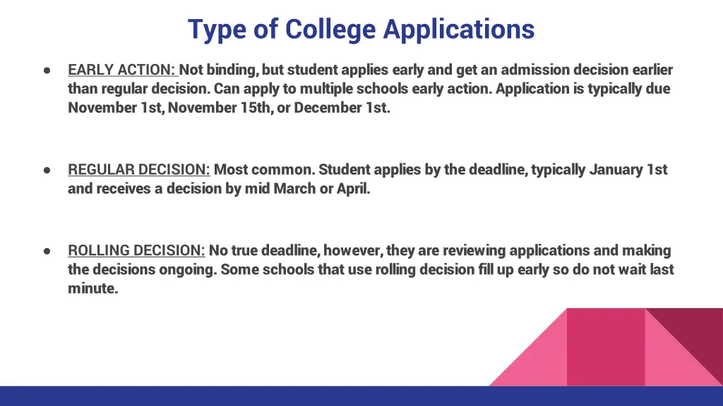 type of college applications