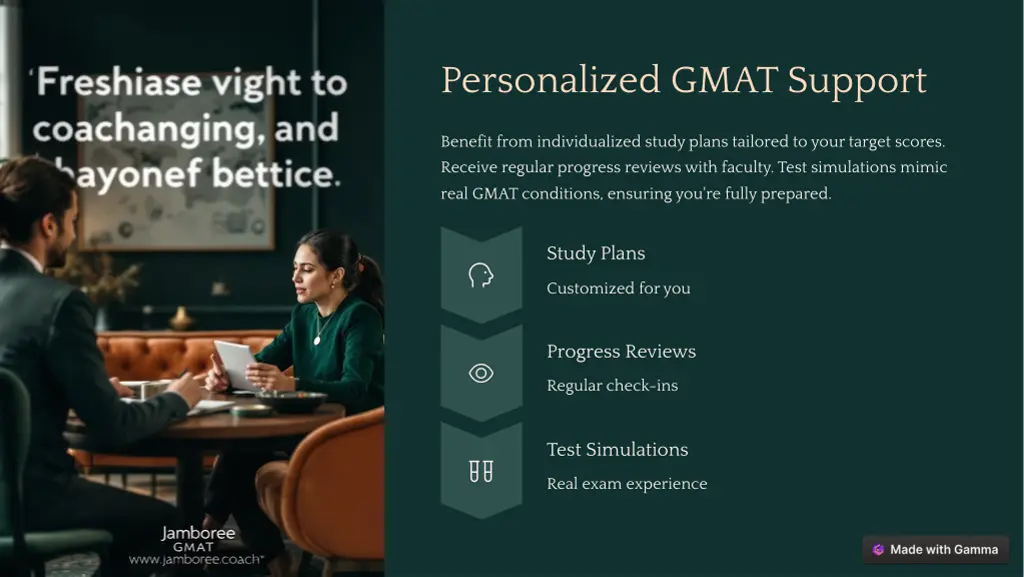 personalized gmat support