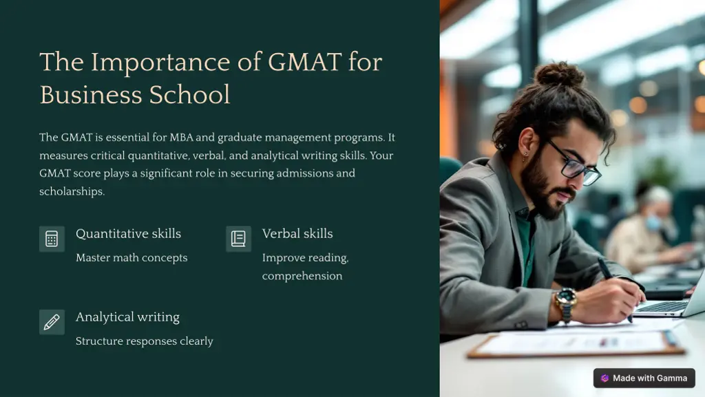 the importance of gmat for business school