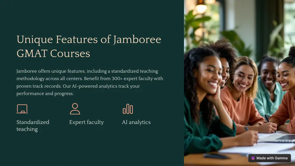unique features of jamboree gmat courses