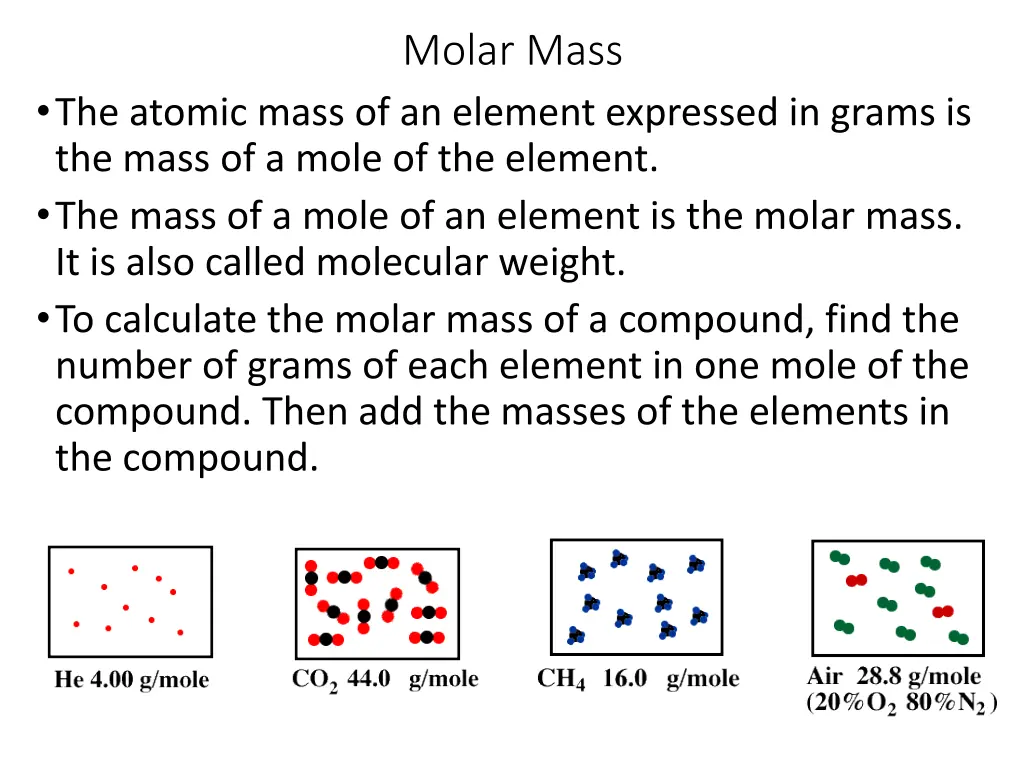 molar mass