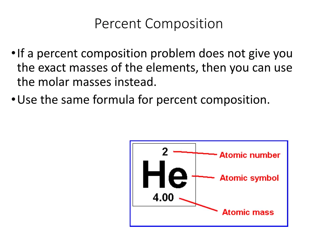 percent composition