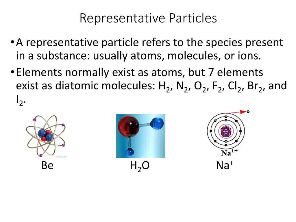 representative particles